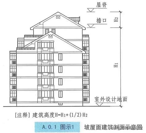 建築樓層高度|第十二章 高層建築物